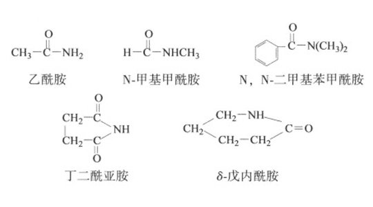 酰胺類(lèi)化合物測(cè)定解決方案